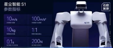 Yunqi Capital | Embarking on Embodied Intelligence: Angel-Round Portfolio Company Astribot Unveils Next-Generation AI Robot Astribot S1