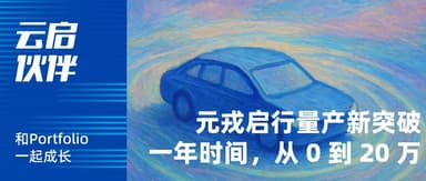 Yunqi Capital Leads Angel Round in DeepRoute.ai; One Year After Mass Production, 200,000 Units Delivered, Nearly 40% Market Share in October | Yunqi Capital