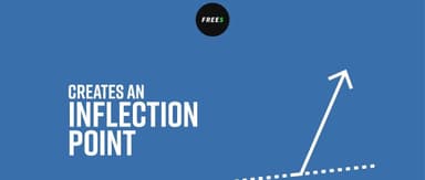 Li Feng's Column 13: China Is at Its Most Precious Historical Moment | Frees Fund