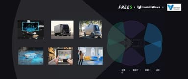 Is Elon Musk Right? Will LiDAR Make It Into Production Vehicles? | FreeS Fund Chip Series
