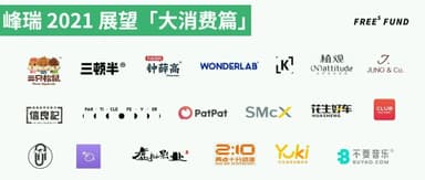 FreeS Fund 2021 Outlook ① | 8 Trends in Consumer Entrepreneurship