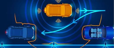 FreeS Fund's 2021 Outlook ④ | The Endgame for Sensors Behind Autonomous Driving
