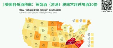 What Makes the Low-ABV Alcohol Markets in China, the US, and Japan So Different? | FreeS Research