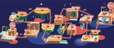Why We Seek Unique Investment Opportunities at the Intersection of Disciplines | Frees Fund — Learning About Investing Through Investing