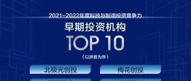 BlueRun Ventures was named to the "Top 10 Early-Stage Tech and Manufacturing Investment Competitiveness" list.