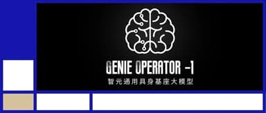 VLA进化到ViLLA,智元发布首个通用具身基座大模型GO-1|蓝驰家族头条