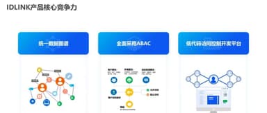 专注敏感数据访问控制安全厂商「众图识人」完成数千万元Pre-A轮融资,线性领投|线闻