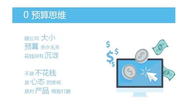 Source Code Capital Private Academy | Qiang Yadong: There's No Such Thing as Zero-Cost Brand Building, Only Zero-Budget Thinking