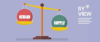 5Y View | Xiaoxiao Zhou, 5Y Capital: The Underlying Logic of Business Is Supply and Demand