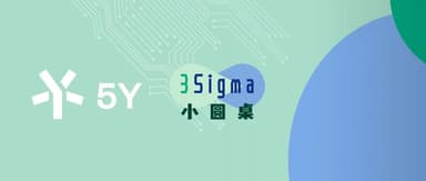 Future Tech Entrepreneurship Vision | 5Y 3Sigma Roundtable Annual Review